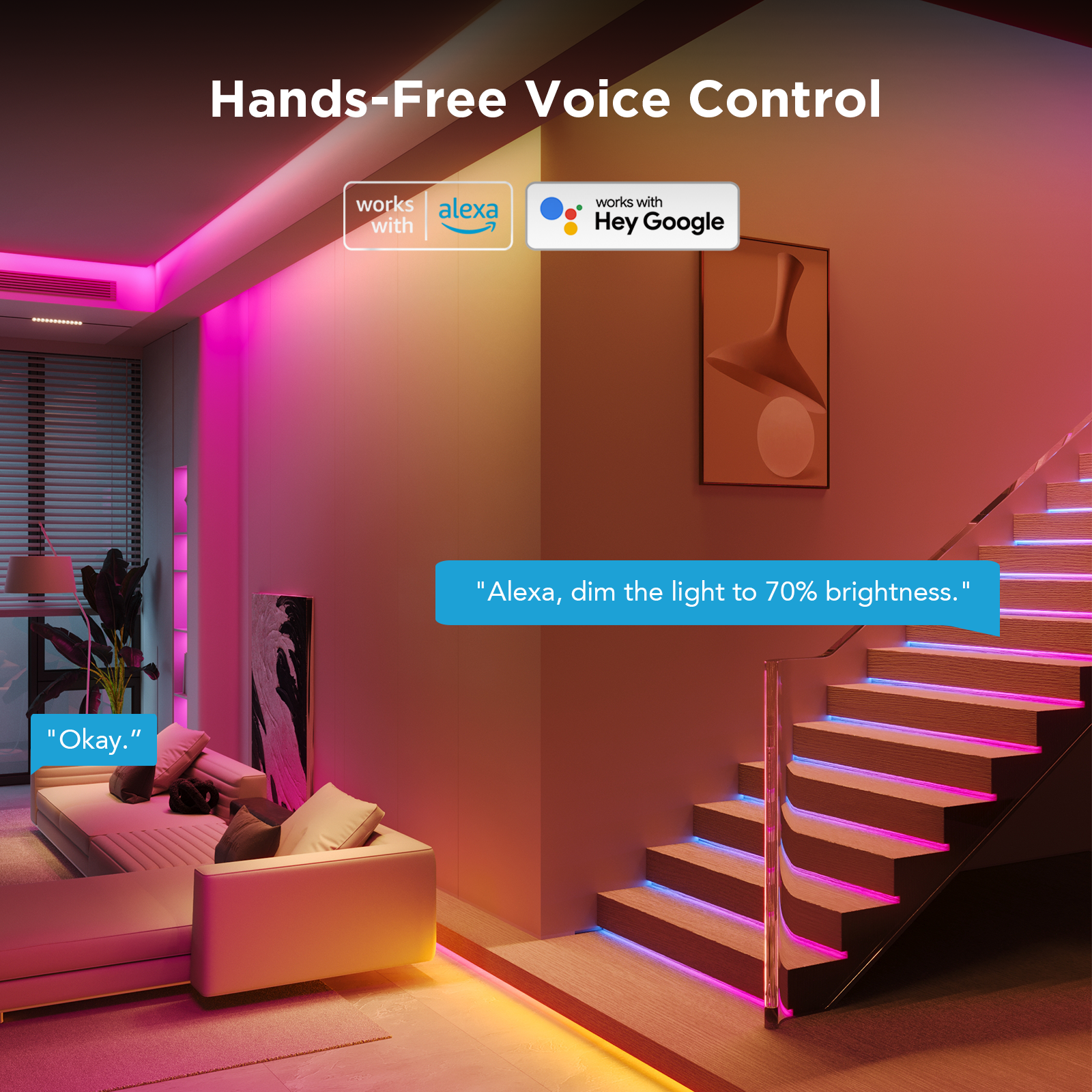 Govee RGBIC Strip Light S with Protective Coating (5meter)